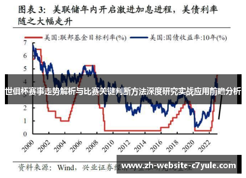 世俱杯赛事走势解析与比赛关键判断方法深度研究实战应用前瞻分析