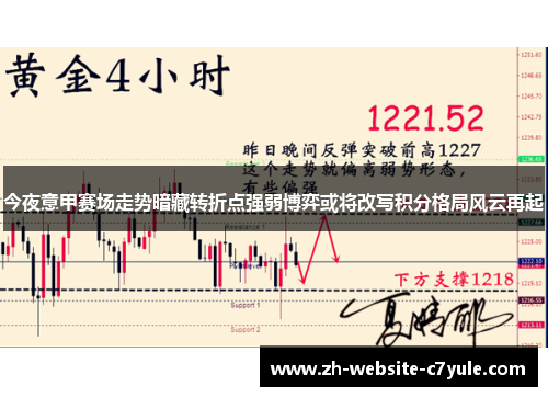 今夜意甲赛场走势暗藏转折点强弱博弈或将改写积分格局风云再起