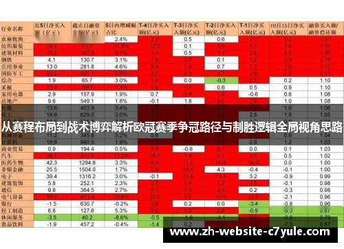 从赛程布局到战术博弈解析欧冠赛季争冠路径与制胜逻辑全局视角思路