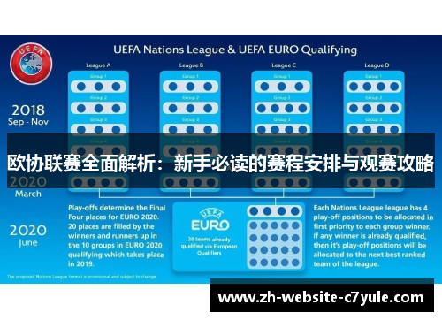 欧协联赛全面解析：新手必读的赛程安排与观赛攻略