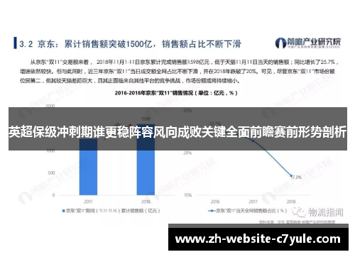 英超保级冲刺期谁更稳阵容风向成败关键全面前瞻赛前形势剖析 英超保级冲刺期谁更稳阵容风向成败关键全面前瞻赛前形势剖析