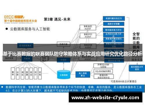 基于比赛数据的联赛弱队防守策略体系与实战应用研究优化路径分析 基于比赛数据的联赛弱队防守策略体系与实战应用研究优化路径分析