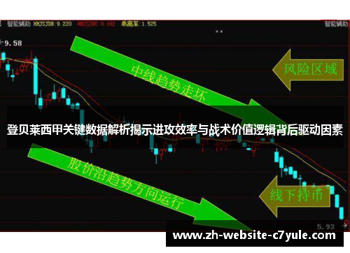 登贝莱西甲关键数据解析揭示进攻效率与战术价值逻辑背后驱动因素 登贝莱西甲关键数据解析揭示进攻效率与战术价值逻辑背后驱动因素